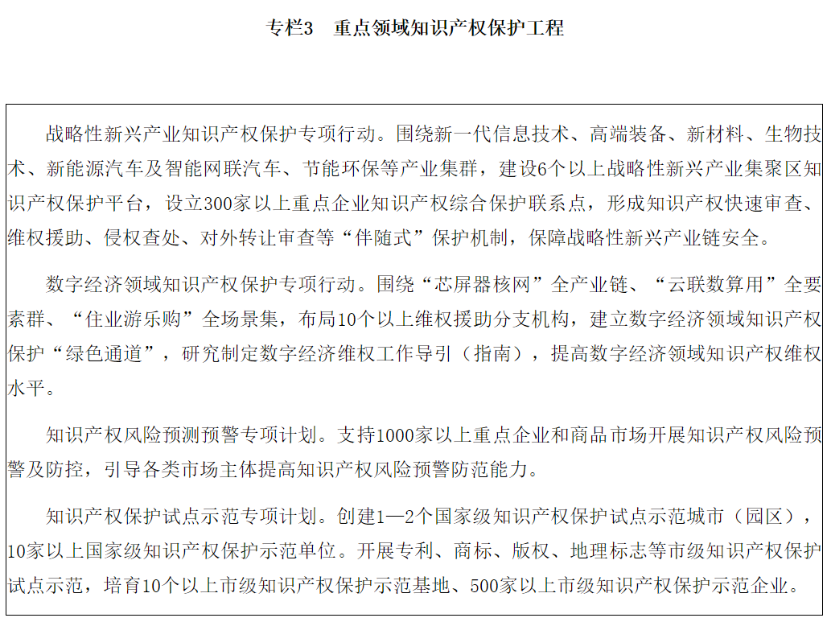 重庆知产"十四五"规划:落实5g,物联网,量子科技等领域知识产权保护